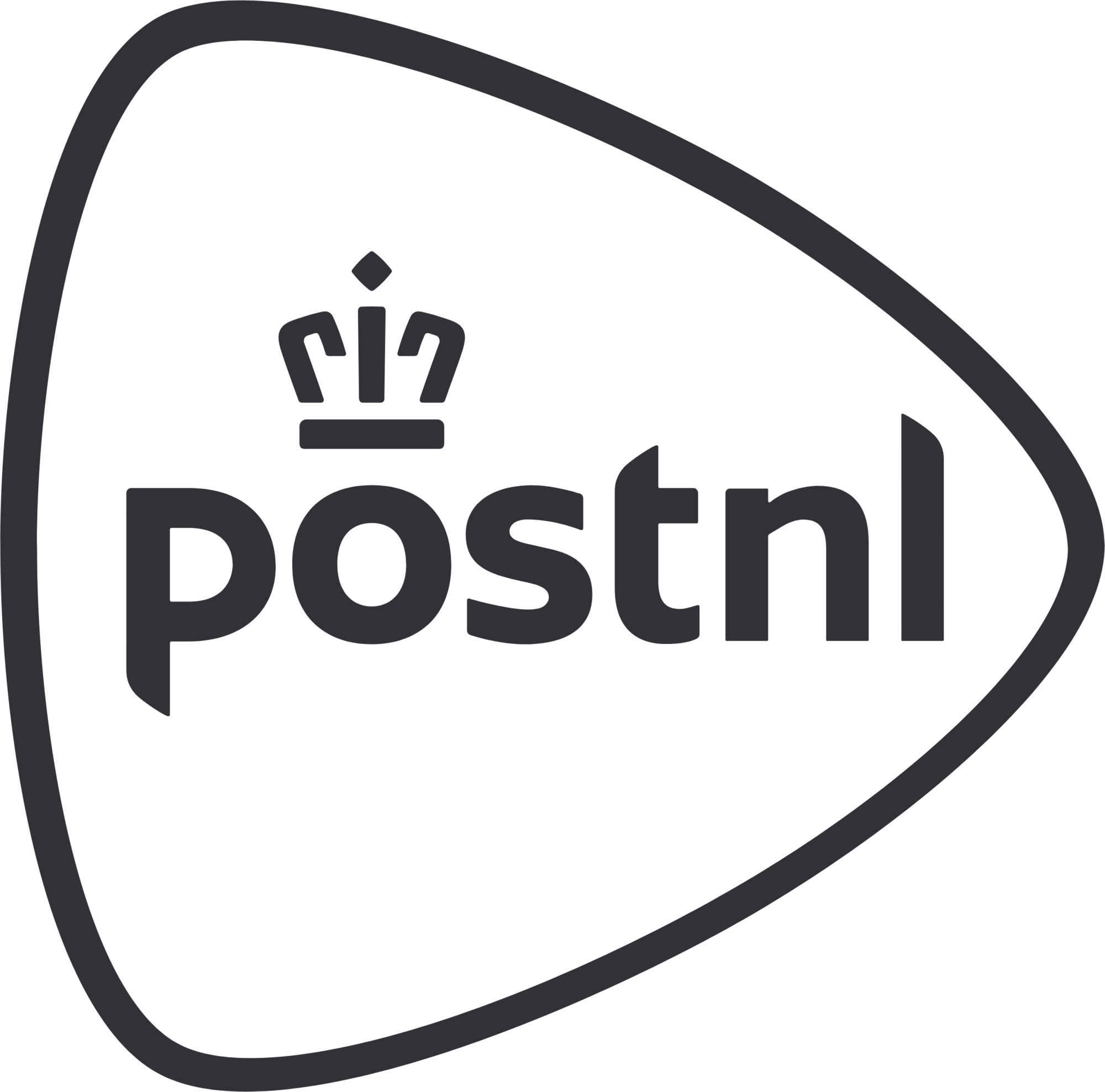 PostNL